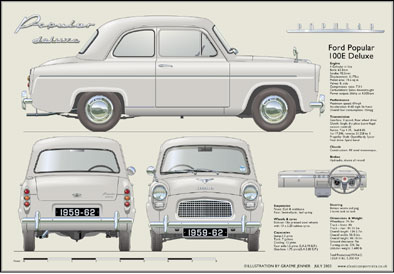 Ford Popular 100E Deluxe 1959-62